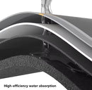 Close-up of a tire with high-efficiency water absorption text